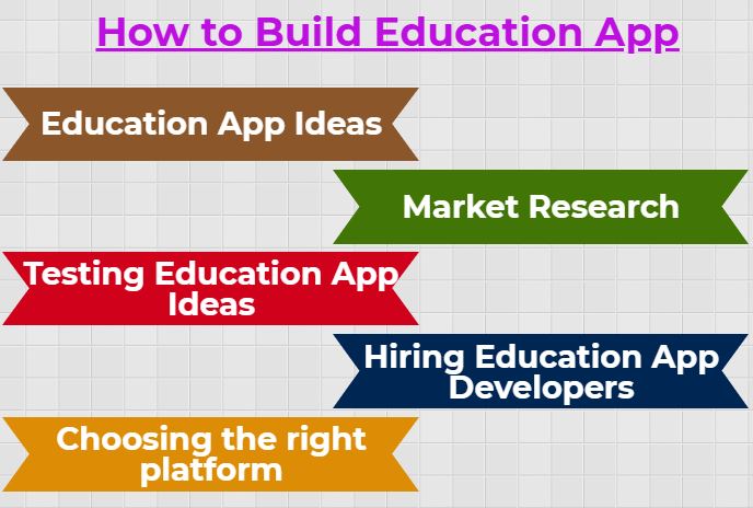 education app